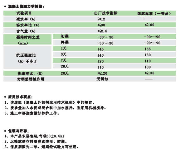 HM-3早强减水剂